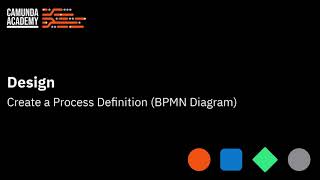 Tutorial How to Create a BPMN Diagram in Camunda 8 Using Modeler [upl. by Nika932]