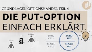 Die PutOption einfach erklärt [upl. by Anilak]