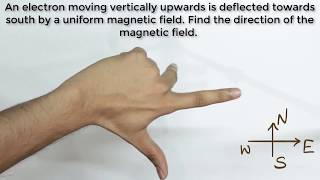 Solved numerical Flemings left hand rule [upl. by Dur88]