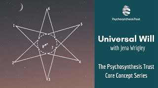 Psychosynthesis Concepts Universal Will [upl. by Nylaj784]