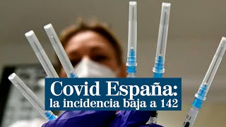 Covid España la incidencia baja a 142 las UCI por primera vez por debajo del 25 desde enero [upl. by Panter]