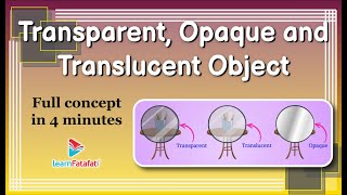 Transparent Opaque and Translucent Object  Class 6 Light Shadows and Reflections  LearnFatafat [upl. by Goodwin]