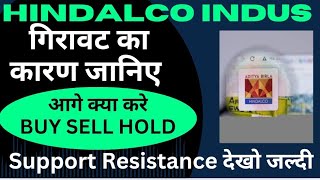 Hindalco Share Latest News  Hindalco Industries Share News  Hindalco Industries Latest News [upl. by Sansen]