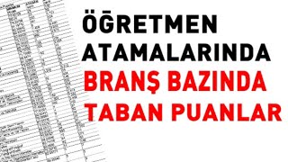 2024 ÖĞRETMEN ATAMALARINDA BÜTÜN BRANŞLARIN EN GÜNCEL TABAN PUANLARI  20 Bin Öğretmen Ataması [upl. by Amyaj416]