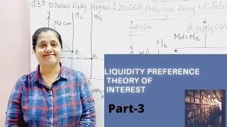 Liquidity Preference Theory Of Interest  Demand For Money Part  3 [upl. by Rochelle]