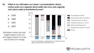 Högskoleprovet DTK uppgift 30 från höstens högskoleprov 2024 provpass 1 kvantitativ del [upl. by Saenihp]