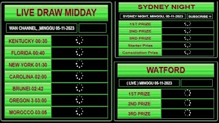 🔴 LIVE DRAW KENTUCKY MIDDAY  LIVE DRAW NEW YORK MID  LIVE DRAW FLORIDAMID MALAM INI [upl. by Hamforrd838]