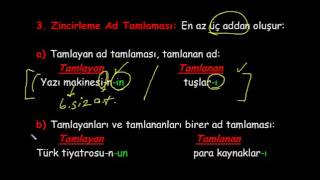 ZİNCİRLEME AD TAMLAMASI [upl. by Pournaras]