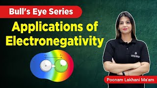 Applications of Electronegativity  Periodic Table class 11  IIT JEENEET  ATP STAR KOTA [upl. by Martguerita167]