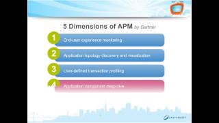 Jaspersoft Tech Talks Episode 20 Monitoring your Jaspersoft Application [upl. by Claudelle]