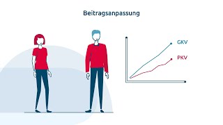 Beitragsanpassung in der privaten Krankenversicherung  Hallesche [upl. by Odlamur116]