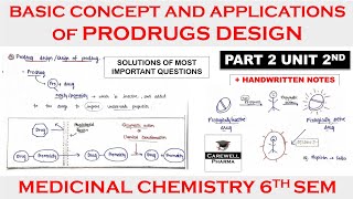 Basic Concepts and application of Prodrugs design  Part 2 Unit 2  Medicinal chemistry 3 [upl. by Kramnhoj]