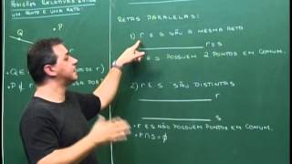 Geometria  Posição relativa entre retas  Aula 4 [upl. by Myra532]