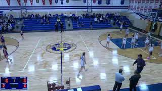 St Marys vs West Sioux High School Boys JV Basketball [upl. by Akirehs]