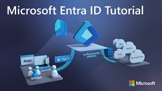 Microsoft Entra ID Beginners Tutorial Azure Active Directory [upl. by Tiersten264]