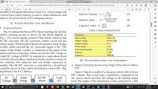 Design of TwoPhase Interleaved Boost PFC with new Controller [upl. by Grath]