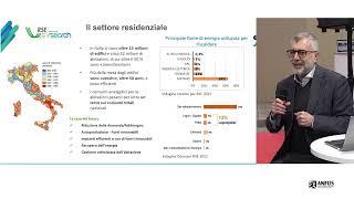 Dove va il nostro comparto A cura di Davide Castagna  Progetto Fuoco 2024 [upl. by Acinnor668]