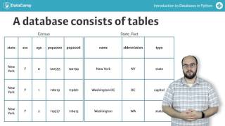 Python tutorial Introduction to Databases in Python [upl. by Ahsilem874]