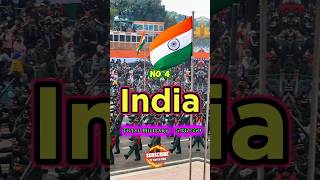 Top 10 Powerful Country in The World🌏 powerful india shorts [upl. by Atiraj]