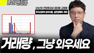 수익을 늘리고 싶다면 거래량 이렇게 보세요 [upl. by Enitsrik]