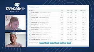 V75 tips Åby ∣ SMlördag ∣ Travtips från Travcash [upl. by Akihc]