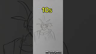 Goku drawing 10s vs 20s vs 2h Mr sharpless short music anemi drawing [upl. by Amalia]