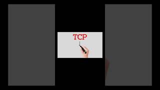 What is the full form of TCPIP ll Full form of TCPIP ll TCPIP का फुल फॉर्म किया होता है ll [upl. by Oitaroh67]