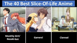 The 40 Best Slice Of Life Anime [upl. by Coray782]