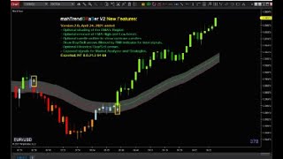 This Moving Average Indicator Has a 90 Win Rate FREE Download Inside [upl. by Balch851]