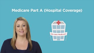 Understanding Medicare Part A [upl. by Killarney]