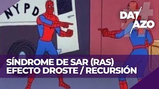 SINDROME de SAR RAS Syndrome  RECURSIÓN  EFECTO DROSTE  DATAZO [upl. by Annayhs]