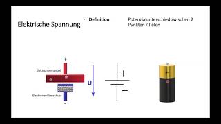 Elektrotechnik Grundlagen 1 [upl. by Darcie]