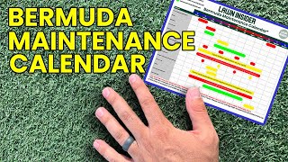 How To Take Care of BERMUDA GRASS  Bermuda Grass Maintenance Calendar 2021 [upl. by Okomom]