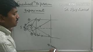 Freshnels Biprism Experiment part 1 [upl. by Esilehc]