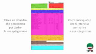 Guida alla lettura della Busta Paga FS  Introduzione  FIT CISL Toscana News [upl. by Nhabois240]