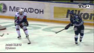 1601 Топ10 голов недели КХЛ  0116 KHL Top10 goals of the week [upl. by Evin53]