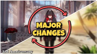 All upcoming major changes punishing gray raven [upl. by Winikka]