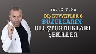 DIŞ KUVVETLER 6 BUZULLARIN OLUŞTURDUĞU ŞEKİLLER tytcoğrafya aytcoğrafya coğrafya kpsscoğrafya [upl. by Suiremed]