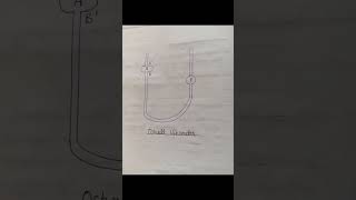 To determine the viscosity of liquid bsc 3rd sem chemistry 2nd year [upl. by Eeniffar]