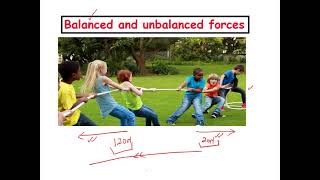 Balanced and unbalanced forces [upl. by Yeroc]