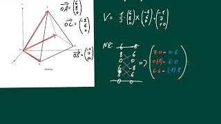 Abitur Das Spatprodukt  Volumen einer Pyramide berechnen [upl. by Lightman]