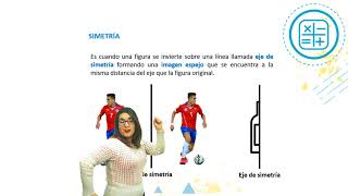 MATEMÁTICA quotTransformaciones Isométricasquot  I Nivel Clase n°5 [upl. by Tonjes]