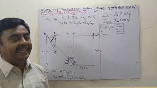 21SALIENT POLE SYNCHRONOUS MACHINE  DETAIL ANALYSIS OF PHASOR DIAGRAM [upl. by Zehcnas362]