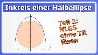 Inkreis für Halbellipse Teil 2 Nichtlineares Gleichungssystem von Hand lösen [upl. by Prior]