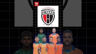 Top five ISL team by their home State players number in the squad indianfooball [upl. by Quinlan]