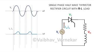 SCR Phase Controlled RectifierRL Load witha guide to plotting graphs [upl. by Niamrej]