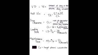 Equation Volume of Distribution Half Life Drug clearance Loading Dose amp Maintenance Dose [upl. by Hanimay]