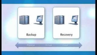 Acronis® Backup amp Recovery™ 11 How to Create a Backup Plan amp Recover Quickly [upl. by Oak]