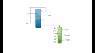 Sensorless Control of Surface MountPermanent Magnet Synchronous MotorsBased on a Nonlinear Observer [upl. by Nanny656]