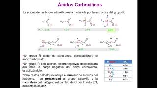 Acidez y basicidadparte 2 [upl. by Hamlin]